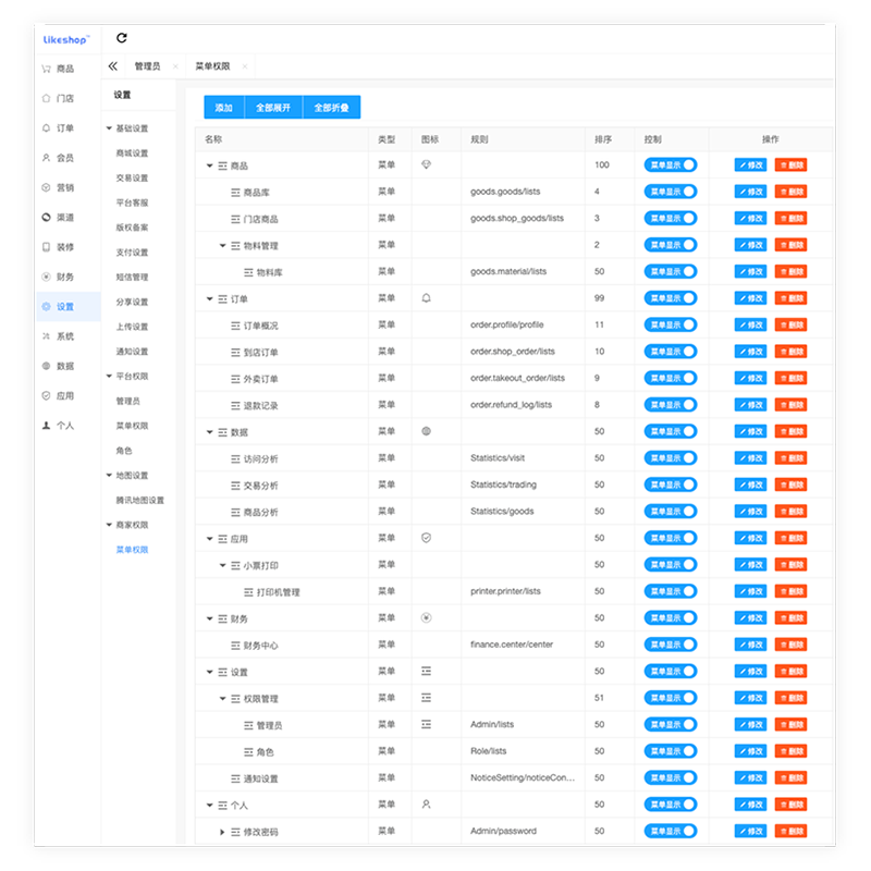 門店獨(dú)立后臺(tái)，支持門店自主定價(jià)