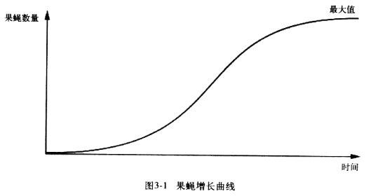 豆瓣，流行的秘密