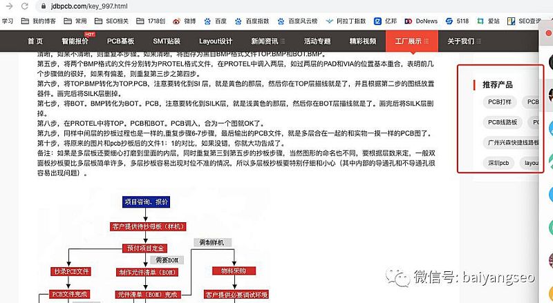 聚合頁(yè)面一般怎么做？結(jié)合實(shí)戰(zhàn)案例舉例